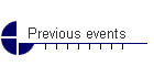 Previous events